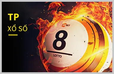 Nền tảng an toàn và bảo mật của 7club code